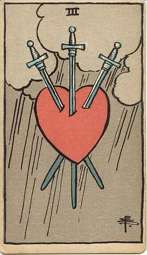 Three of Swords tarot card from the 1909 Rider–Waite–Smith deck